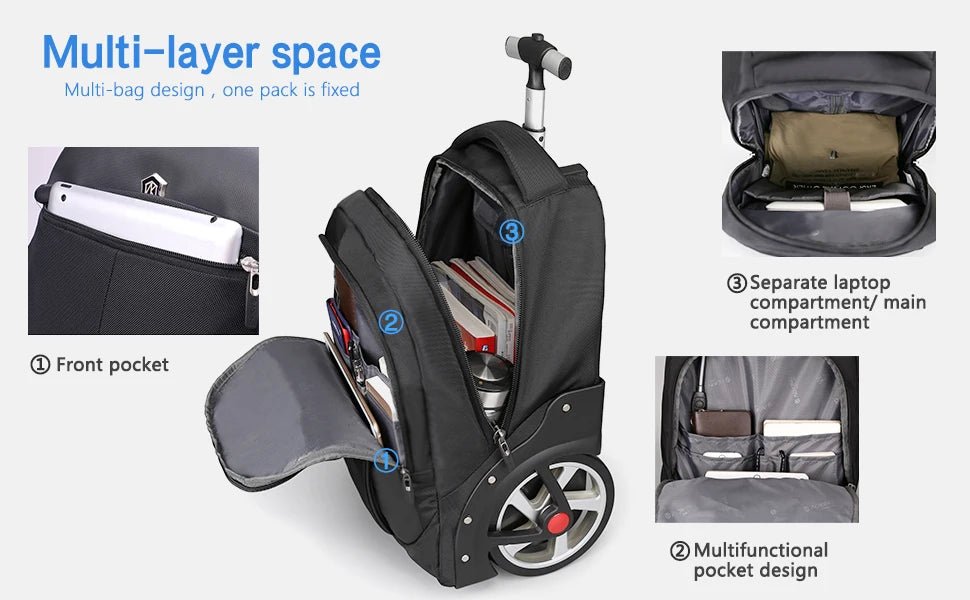 20 - Inch Rolling Luggage Backpack with Wheels – Large Capacity Travel Suitcase for Carry - On & Business Trips - WAREHOUSE SHOP