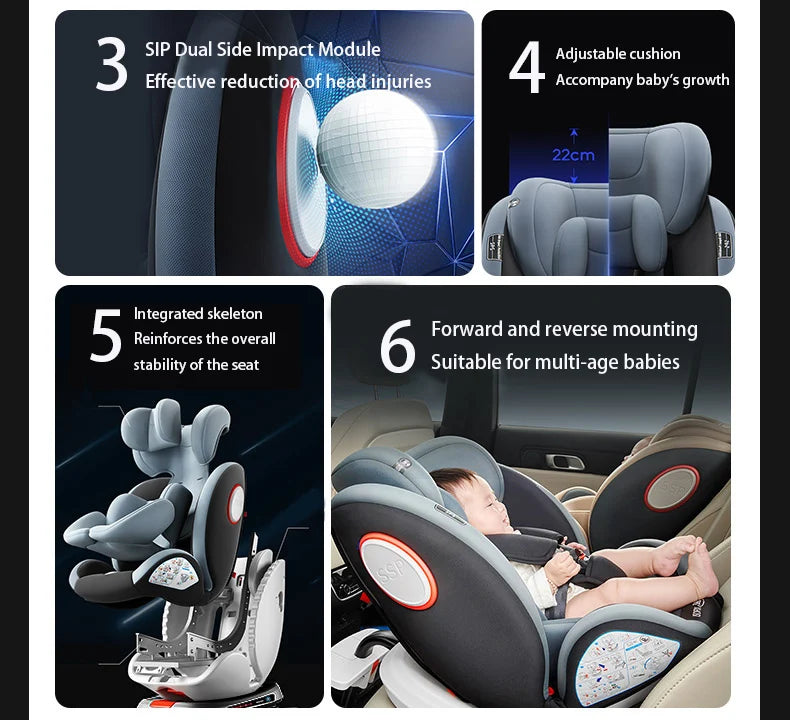 Baby Car Seat ECE R129 Certified Baby Car Seat with ISOFIX Suitable for Newborns 360° Rotation Baby Travel System Adjustable Recline and Soft Padding The Ultimate Safety Essential for Your Baby's Travel New Model Baby Car Se