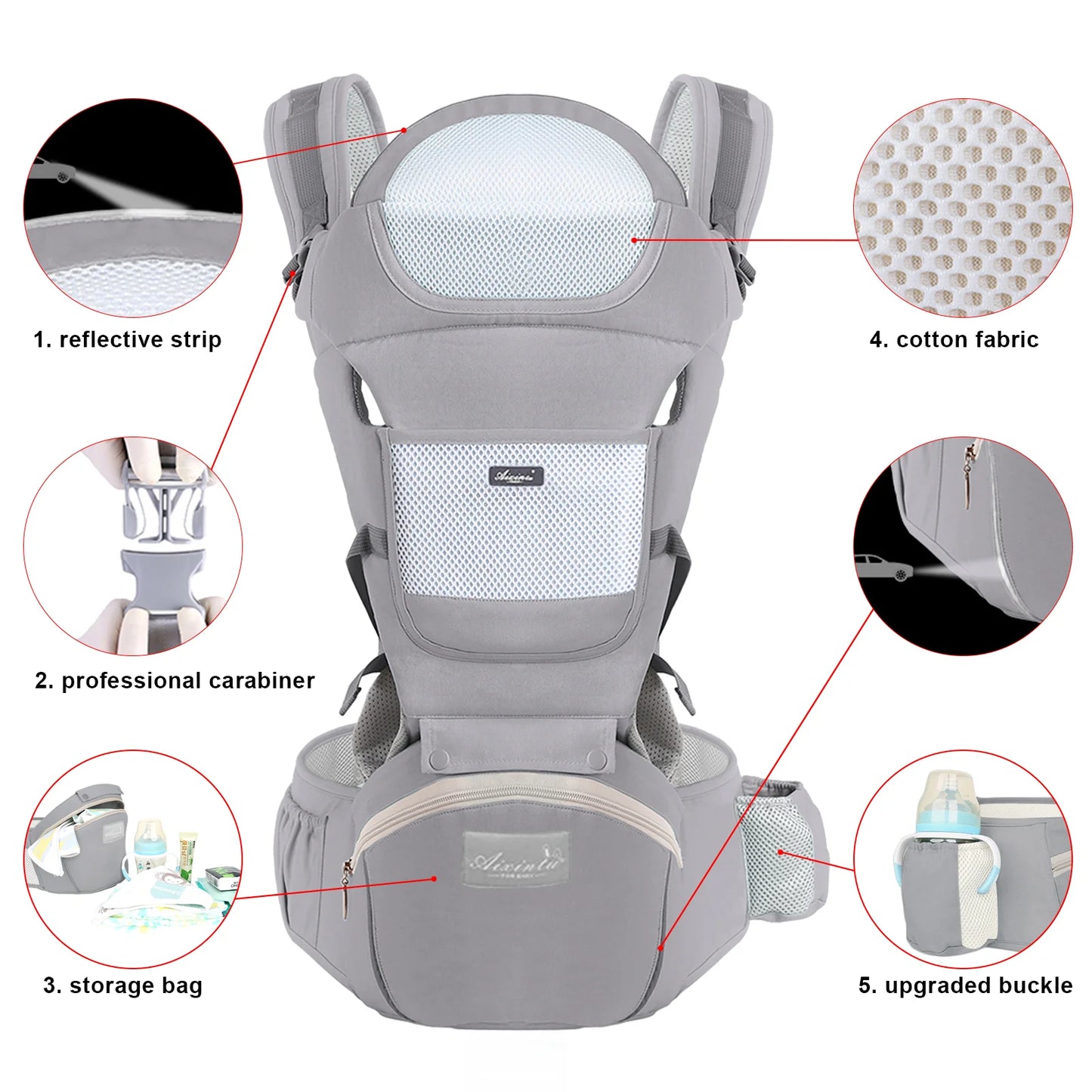 ErgoCarry Pro — Ergonomic Baby Carrier & Hip Seat