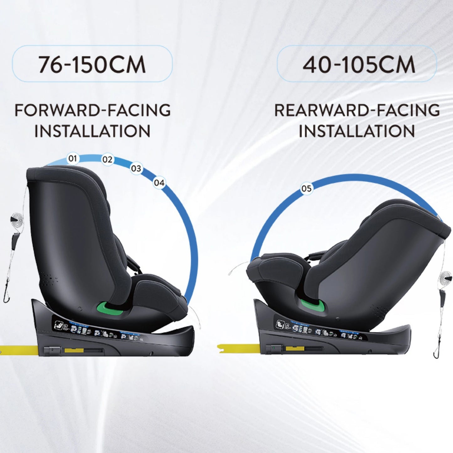 360° ISOFIX Baby Car Seat - ECE R129 0-36kg 0-12 Years