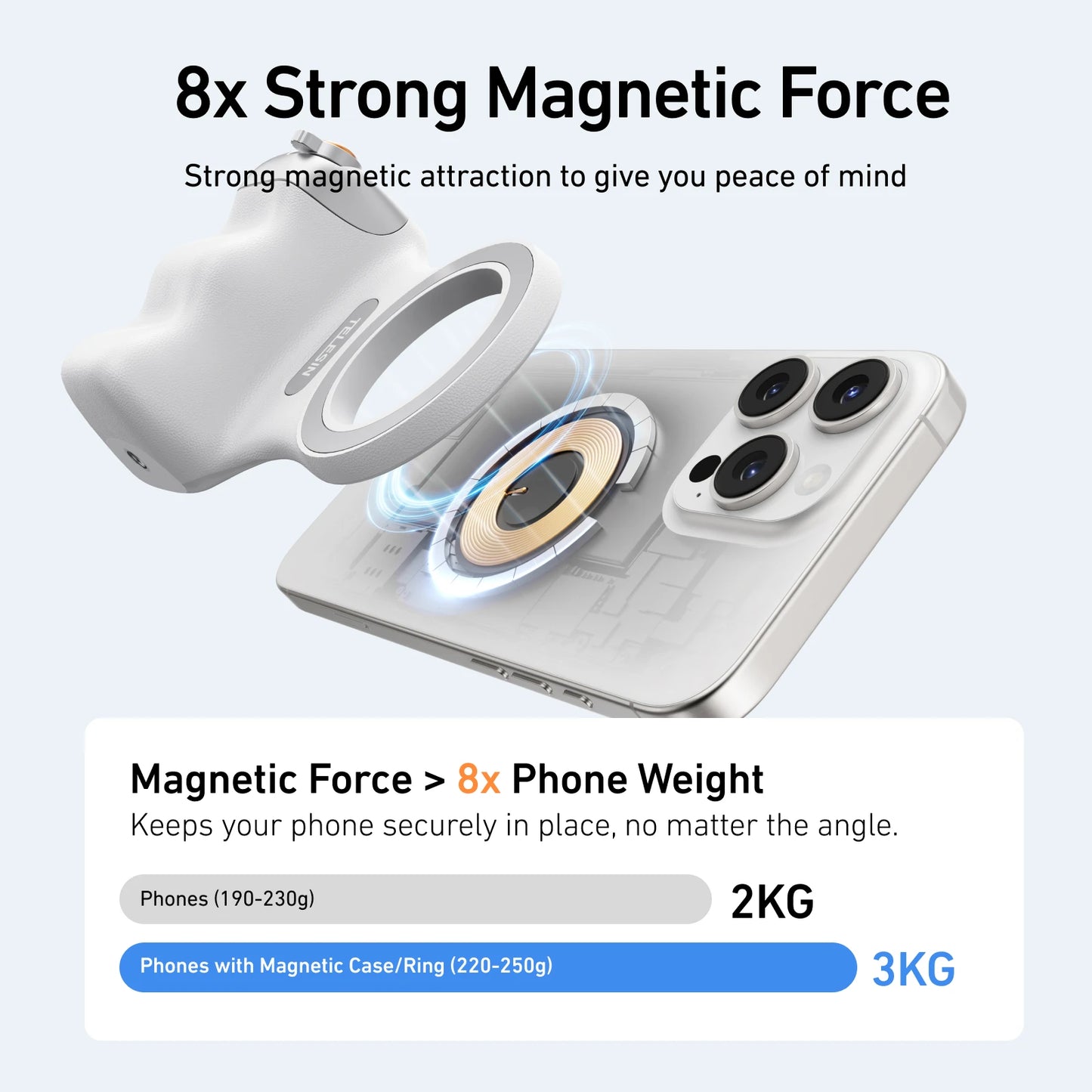 TELESIN GripShot — Magnetic Phone Shooting Handle with Remote