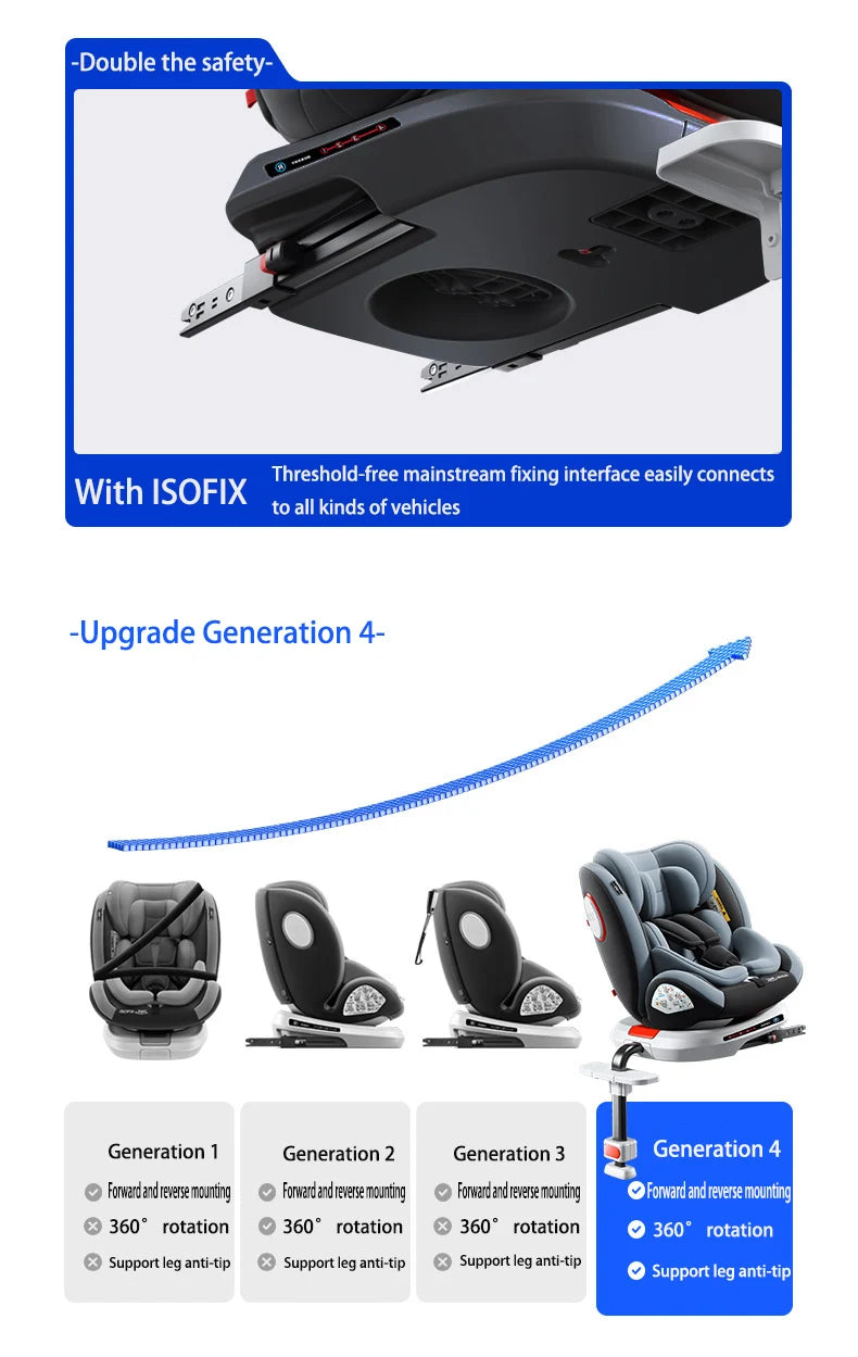 Baby Car Seat ECE R129 Certified Baby Car Seat with ISOFIX Suitable for Newborns 360° Rotation Baby Travel System Adjustable Recline and Soft Padding The Ultimate Safety Essential for Your Baby's Travel New Model Baby Car Se