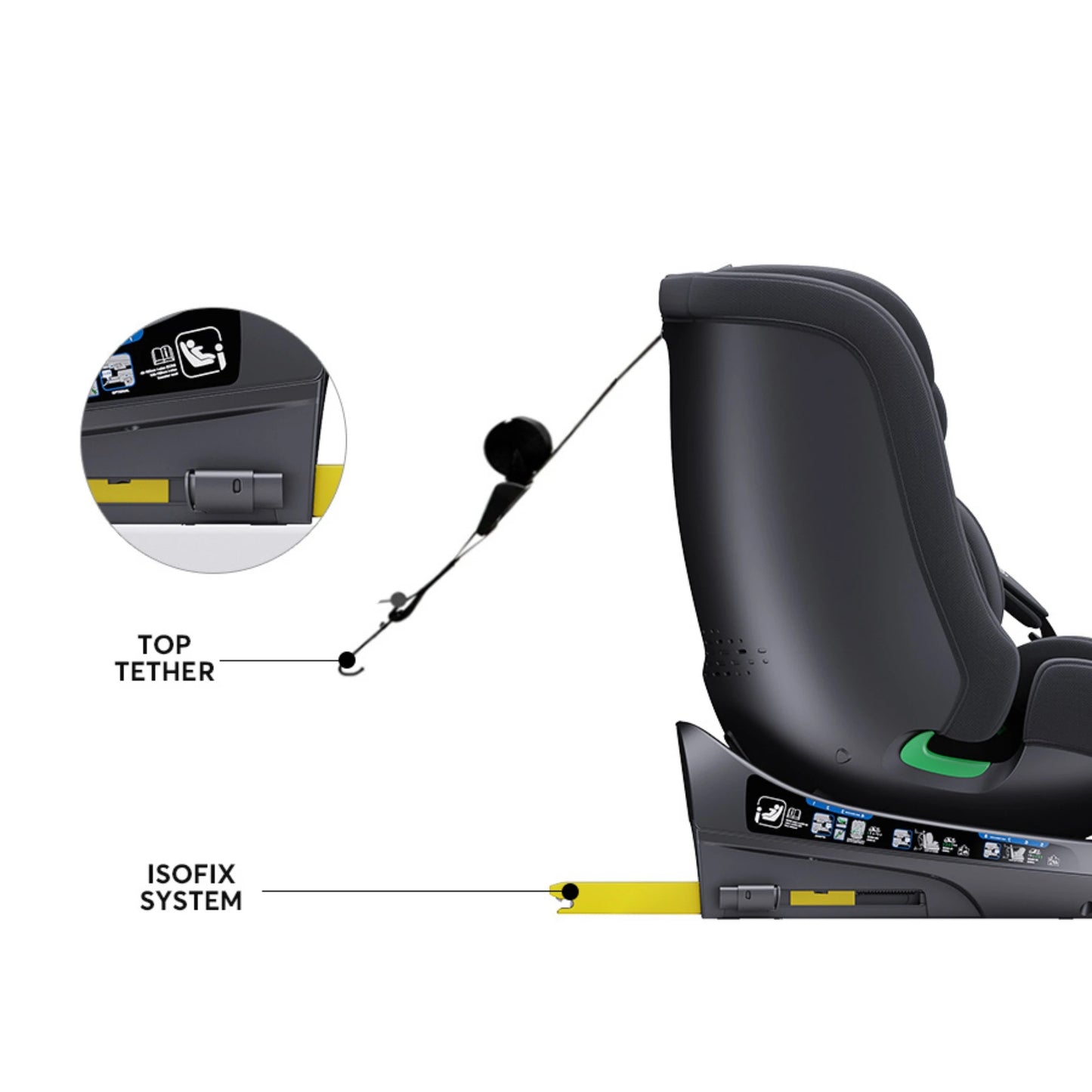 360° ISOFIX Baby Car Seat - ECE R129 0-36kg 0-12 Years