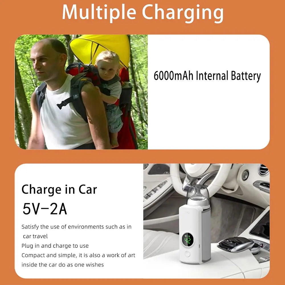 Portable Baby Bottle Warmer - Rechargeable USB Travel Warmer with Temperature Control