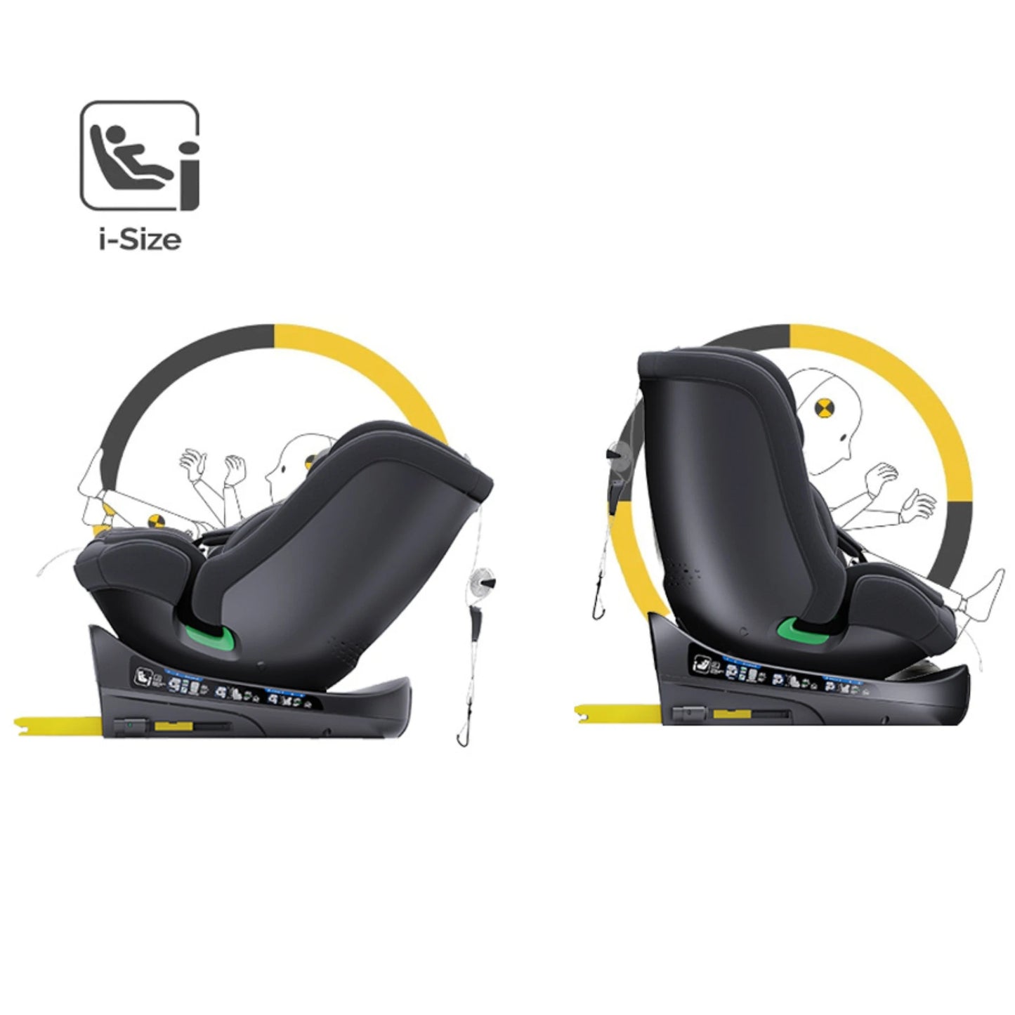 360° ISOFIX Baby Car Seat - ECE R129 0-36kg 0-12 Years