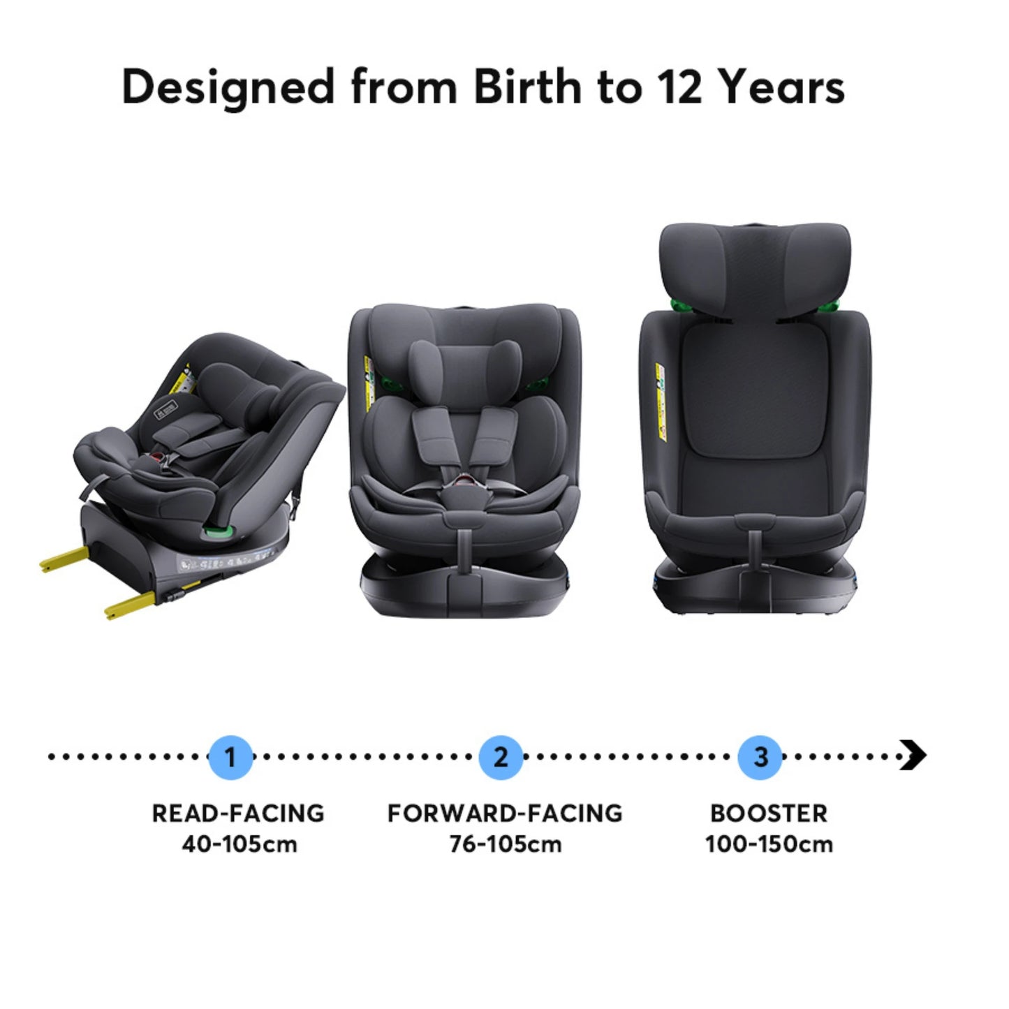 360° ISOFIX Baby Car Seat - ECE R129 0-36kg 0-12 Years