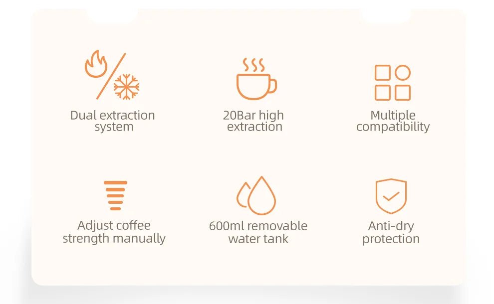 HiBREW Multiple Capsule Coffee Machine, Hot/Cold Dolce Gusto Milk Nespresso Capsule ESE Pod Ground Coffee Cafeteria 20Bar 5 in 1 - WAREHOUSE SHOP