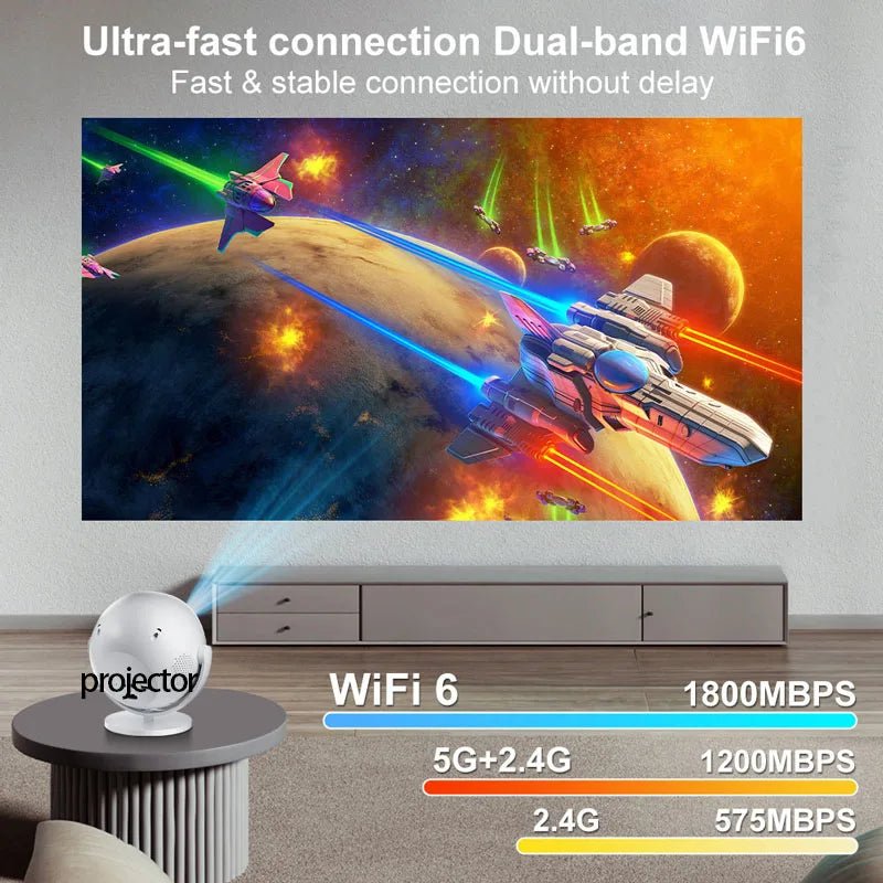 Professional 4K Mini Projector - WiFi6, Bluetooth 5.0, 360° Rotation for Home & Office - WAREHOUSE SHOP