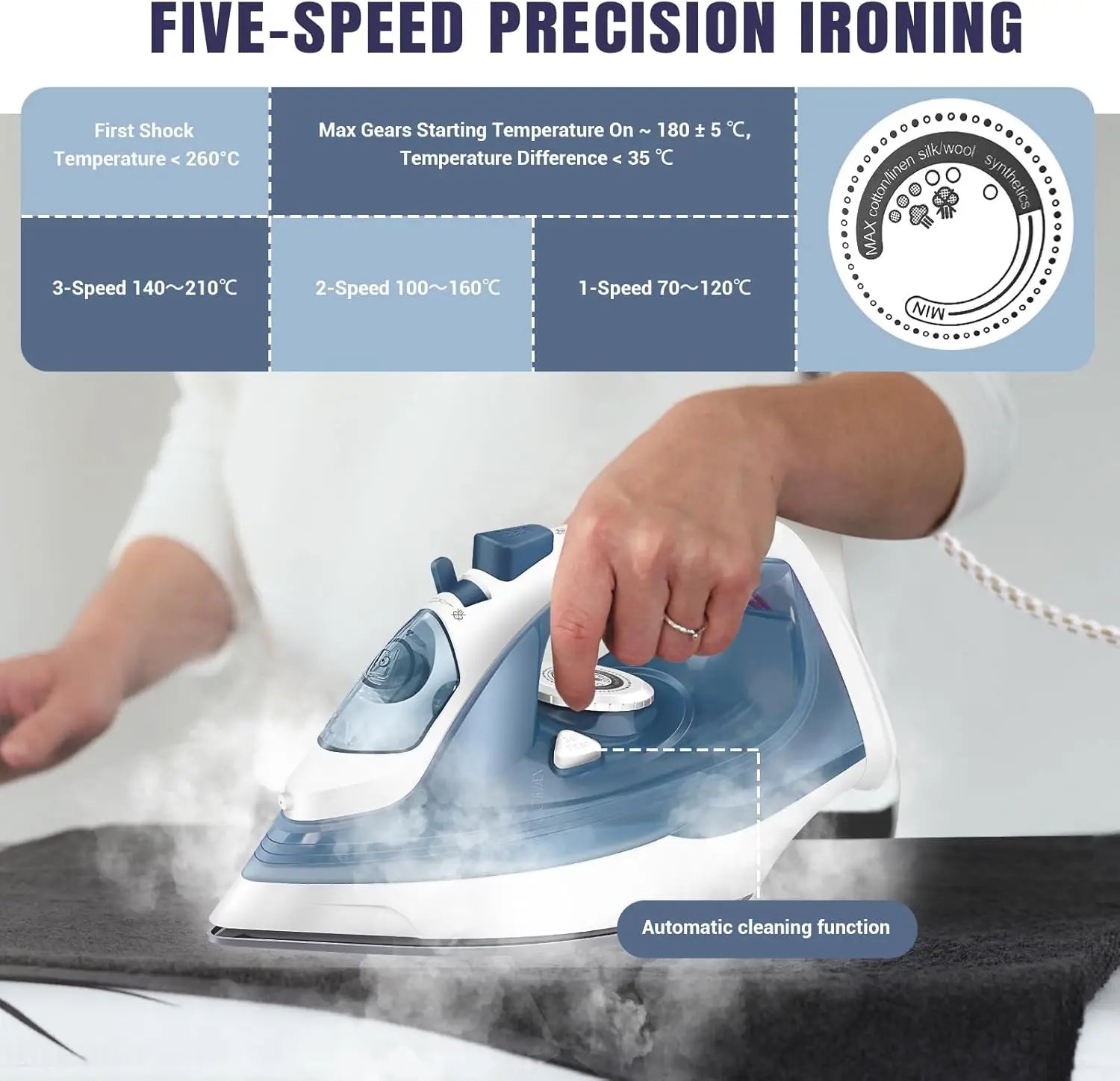 2400W Steam Iron – Lightweight, Non - Stick Coating Plate with Adjustable Thermostat for Perfectly Crisp Clothes - WAREHOUSE SHOP