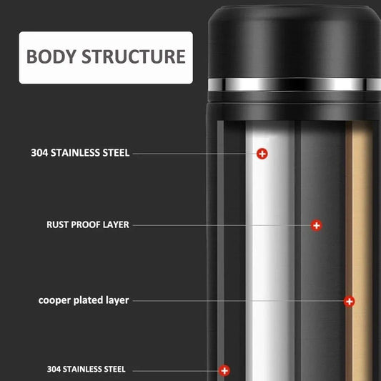 500ml Smart Thermos Bottle with LED Temp Display - WAREHOUSE SHOP