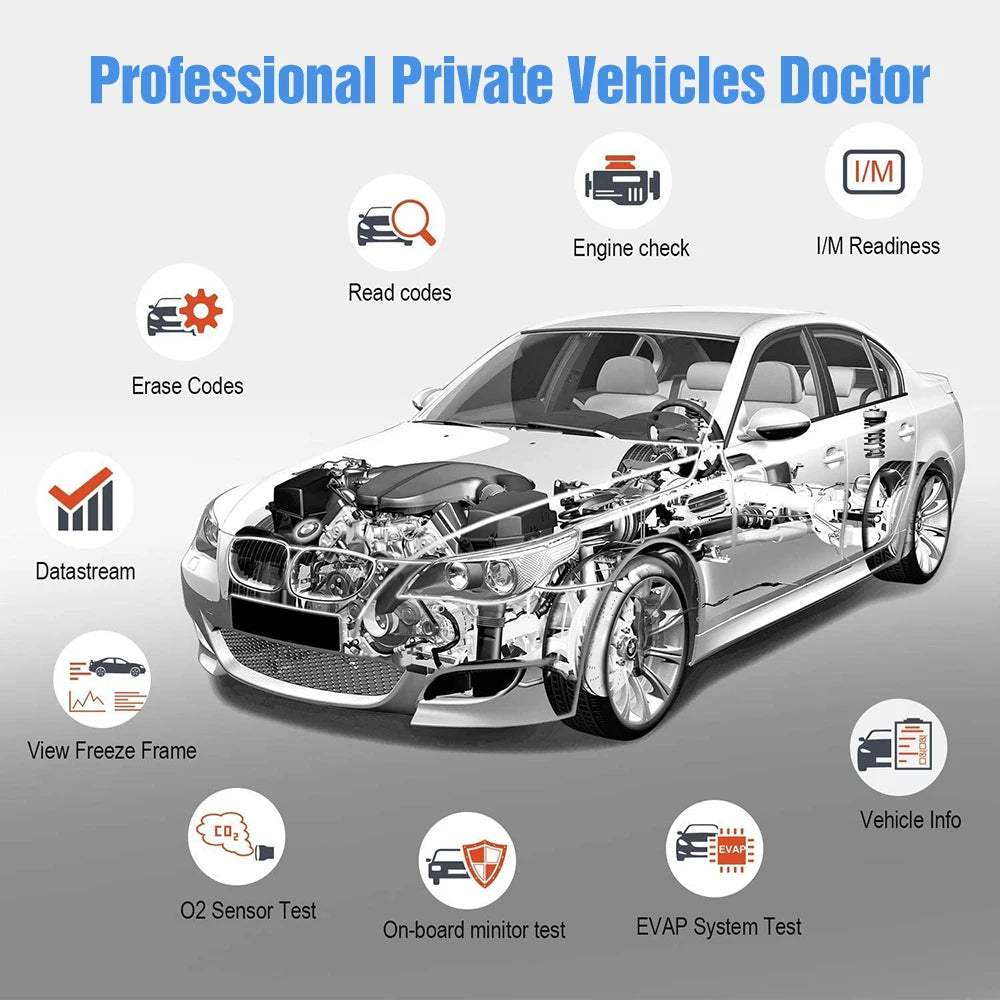 Reliable Car Full OBD2 Diagnostic Tools. Automotive Professional Code Reader, Scanner Check, Engine Free Update pk ELM327