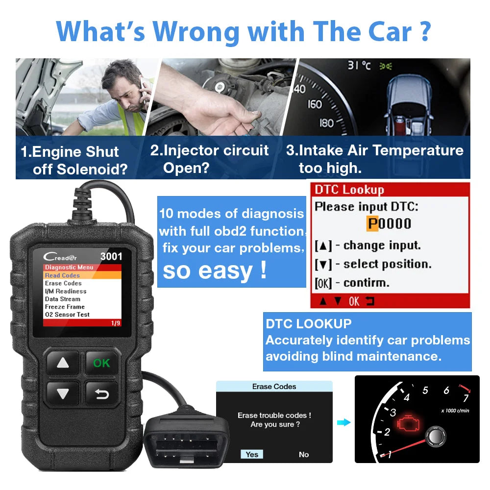 Reliable Car Full OBD2 Diagnostic Tools. Automotive Professional Code Reader, Scanner Check, Engine Free Update pk ELM327