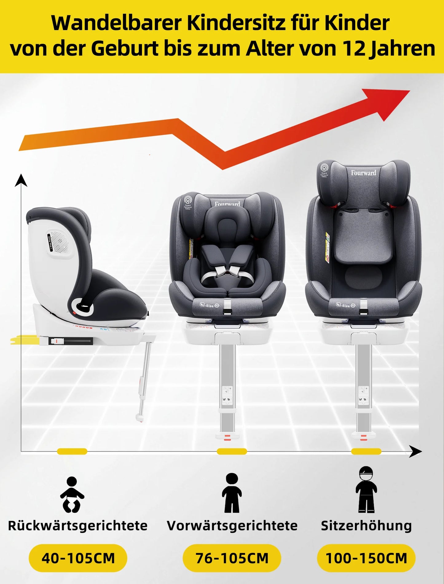 AP03 Baby Car Seat 360° ISOFIX - Group 0+1/2/3 0-12 Years