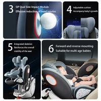Baby Car Seat ECE R129 Certified Baby Car Seat with ISOFIX Suitable for Newborns 360° Rotation Baby Travel System Adjustable Recline and Soft Padding The Ultimate Safety Essential for Your Baby's Travel New Model Baby Car Se