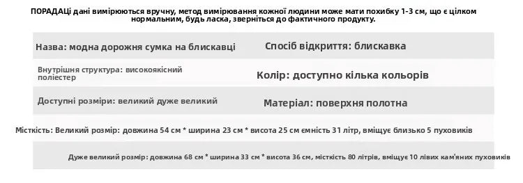 Large Capaci Canvas Travel Bag Handheld Long Distance Lage Bag for Men And Women on Busin Trips Wear Resistant Chee...