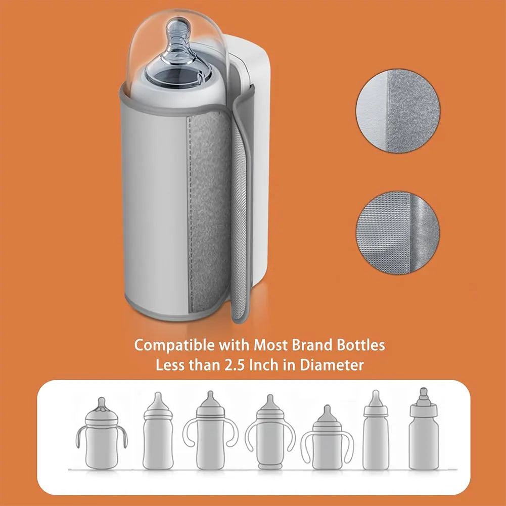 Portable Baby Bottle Warmer - Rechargeable USB Travel Warmer with Temperature Control