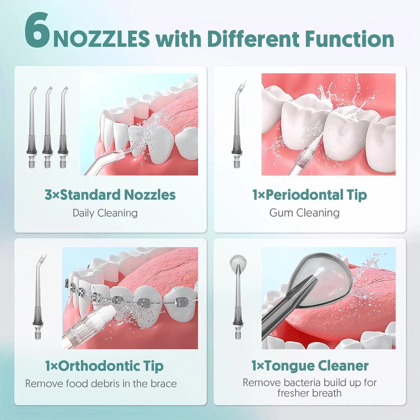 Sejoy Water Flosser Dental Oral Irrigator Water flossers for Teeth USB Rechargeable Waterproof Portable Cordless