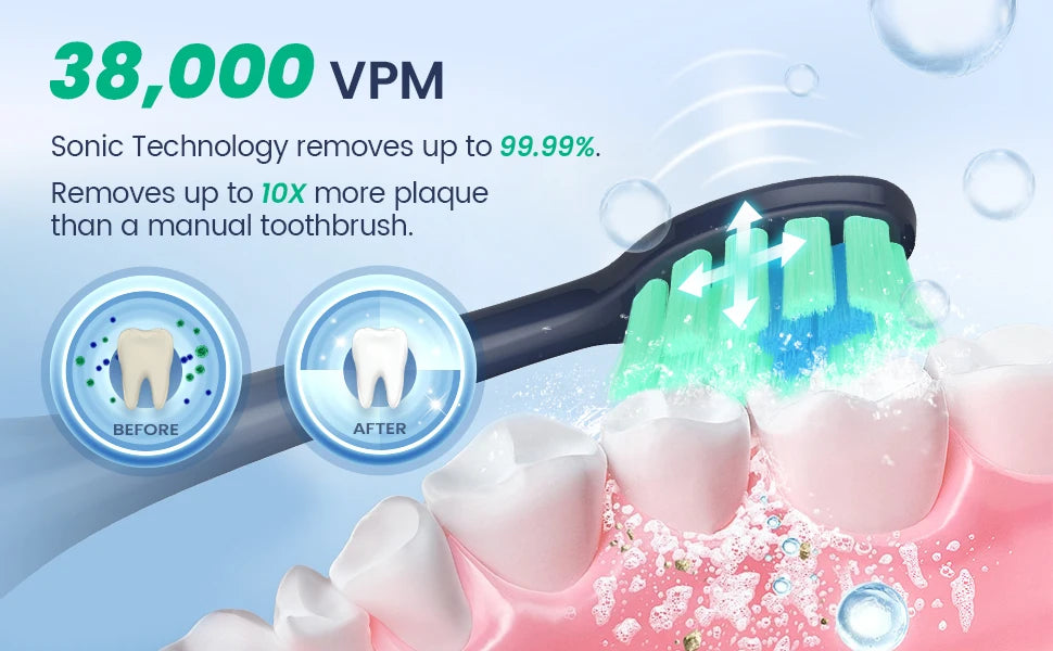 Sejoy JS10-1 Electric Sonic Toothbrush with 10 pcs Replacement Heads Rechargeable Waterproof Electronic Tooth Brushes