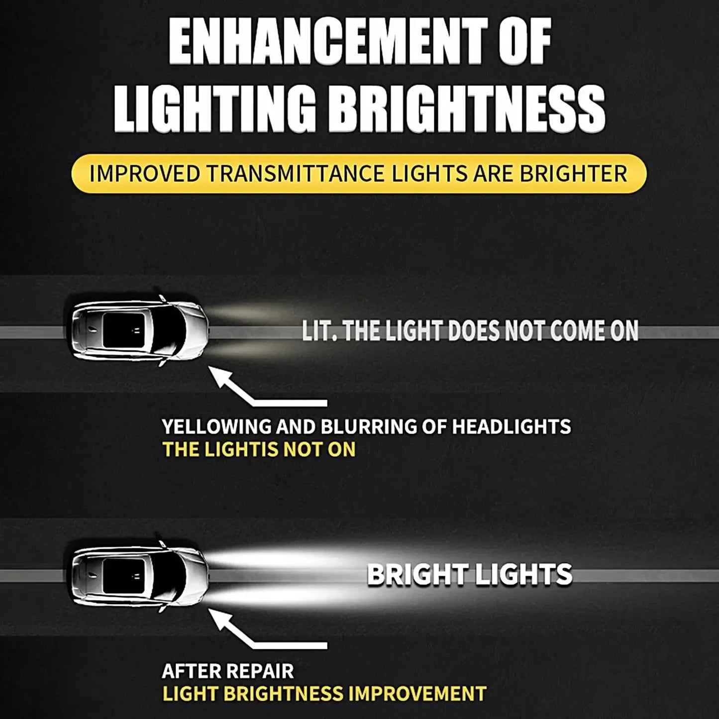 Car Headlight Restoration Polishing Kits Headlamp Repair Kits Car Light Polisher Cleaning Paste Car Paint Care Refurbish Agent