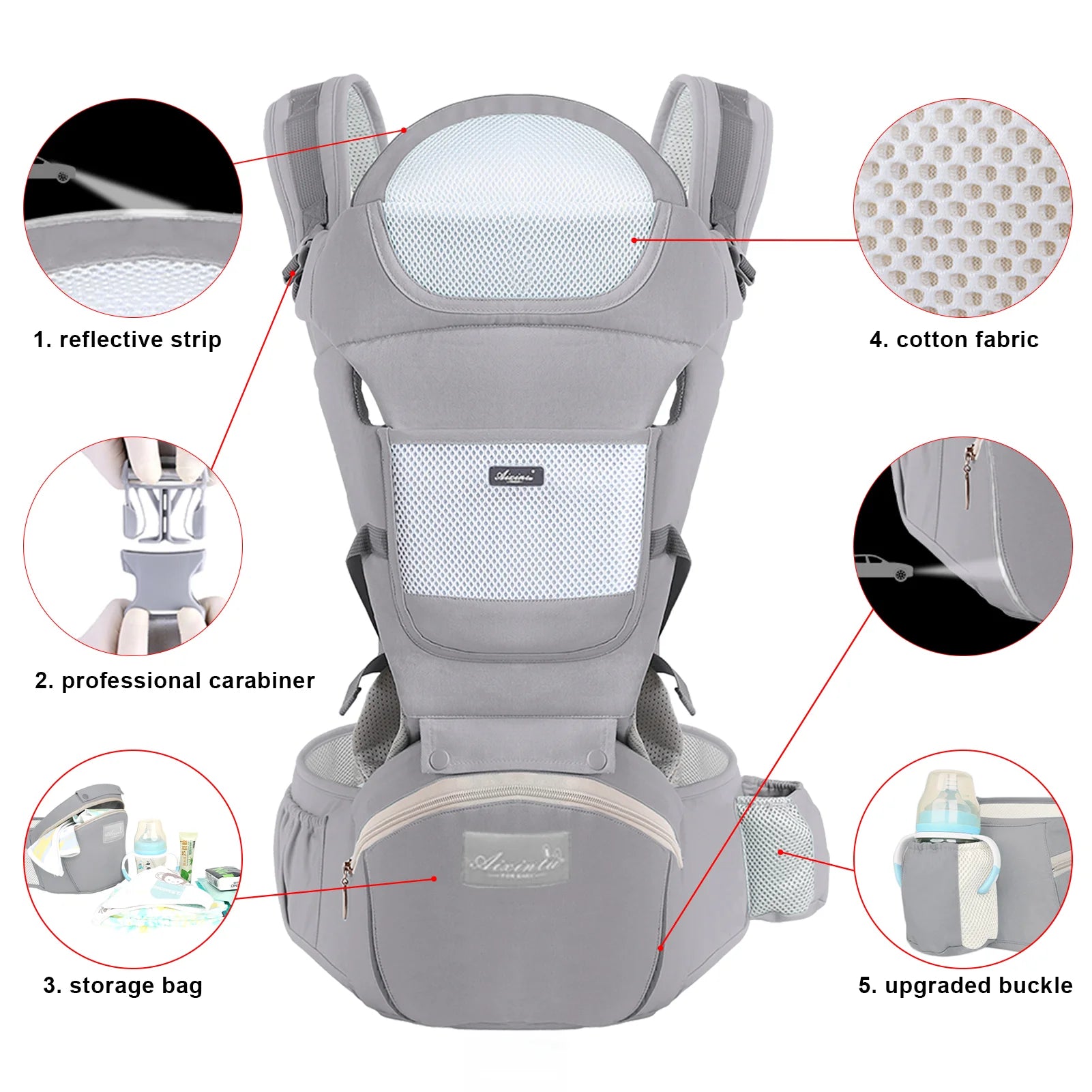 ErgoCarry Pro — Ergonomic Baby Carrier & Hip Seat