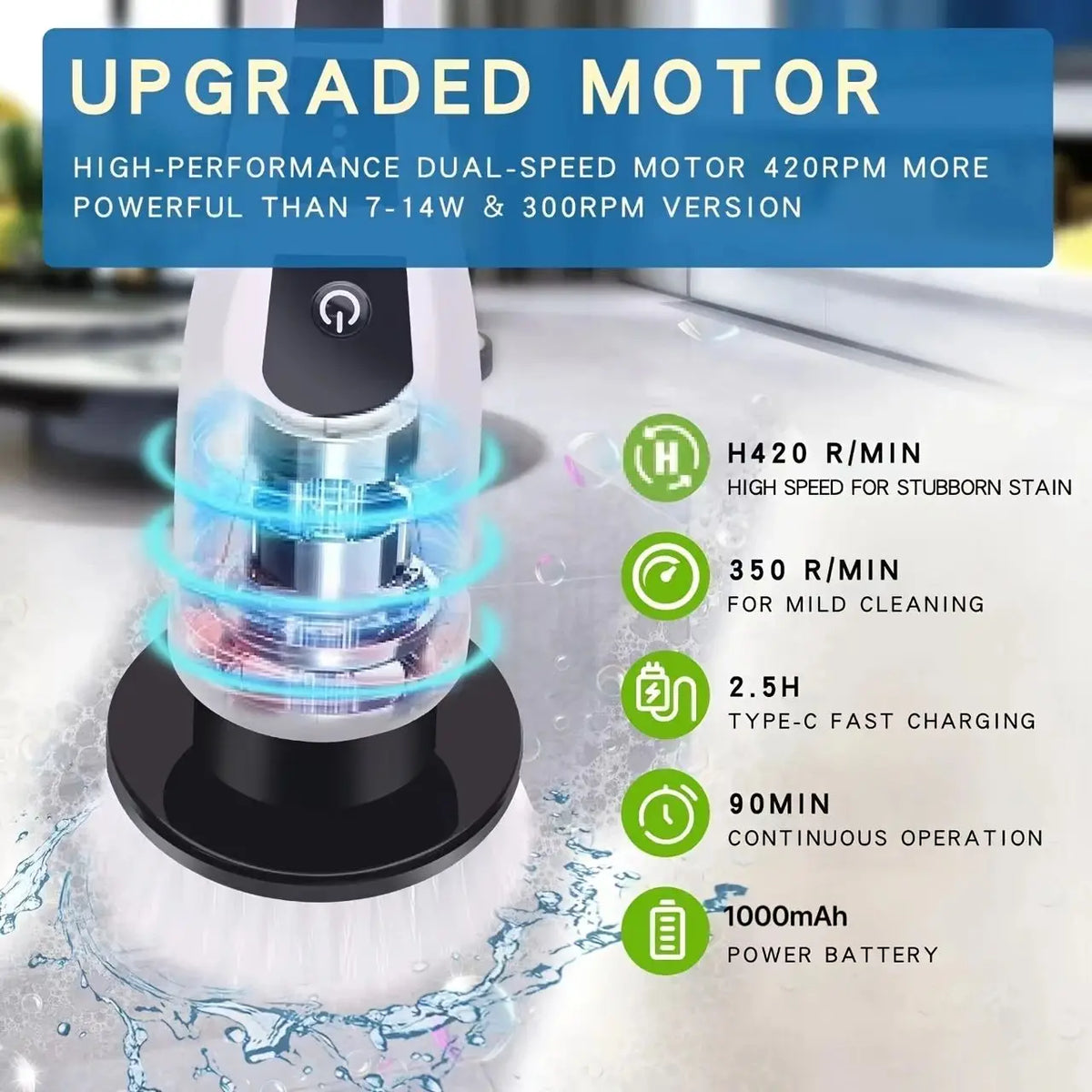 ScrubFlex | Electric Spin Cleaning Brush