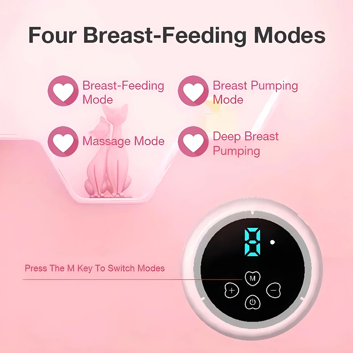 Smart Electric Breast Pump - High Suction Painless Silent Portable