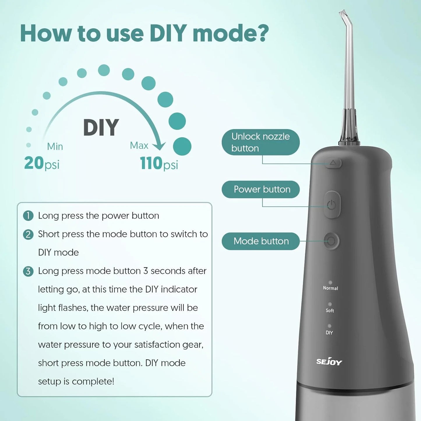 Sejoy Water Flosser Dental Oral Irrigator Water flossers for Teeth USB Rechargeable Waterproof Portable Cordless