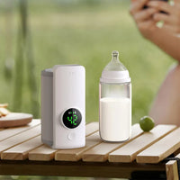 Portable USB Baby Bottle Warmer with Temp Control