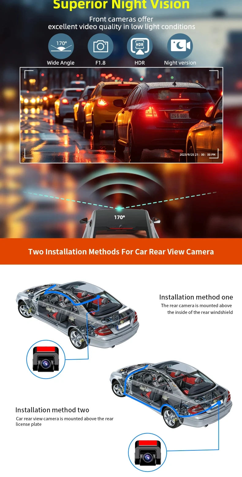 E-ACE UHD 4K Dashcam With GPS WiFi Night Vision 24h Parking Loop Dual Channel Recording 4K Front and 1080P Rear Dual Lens