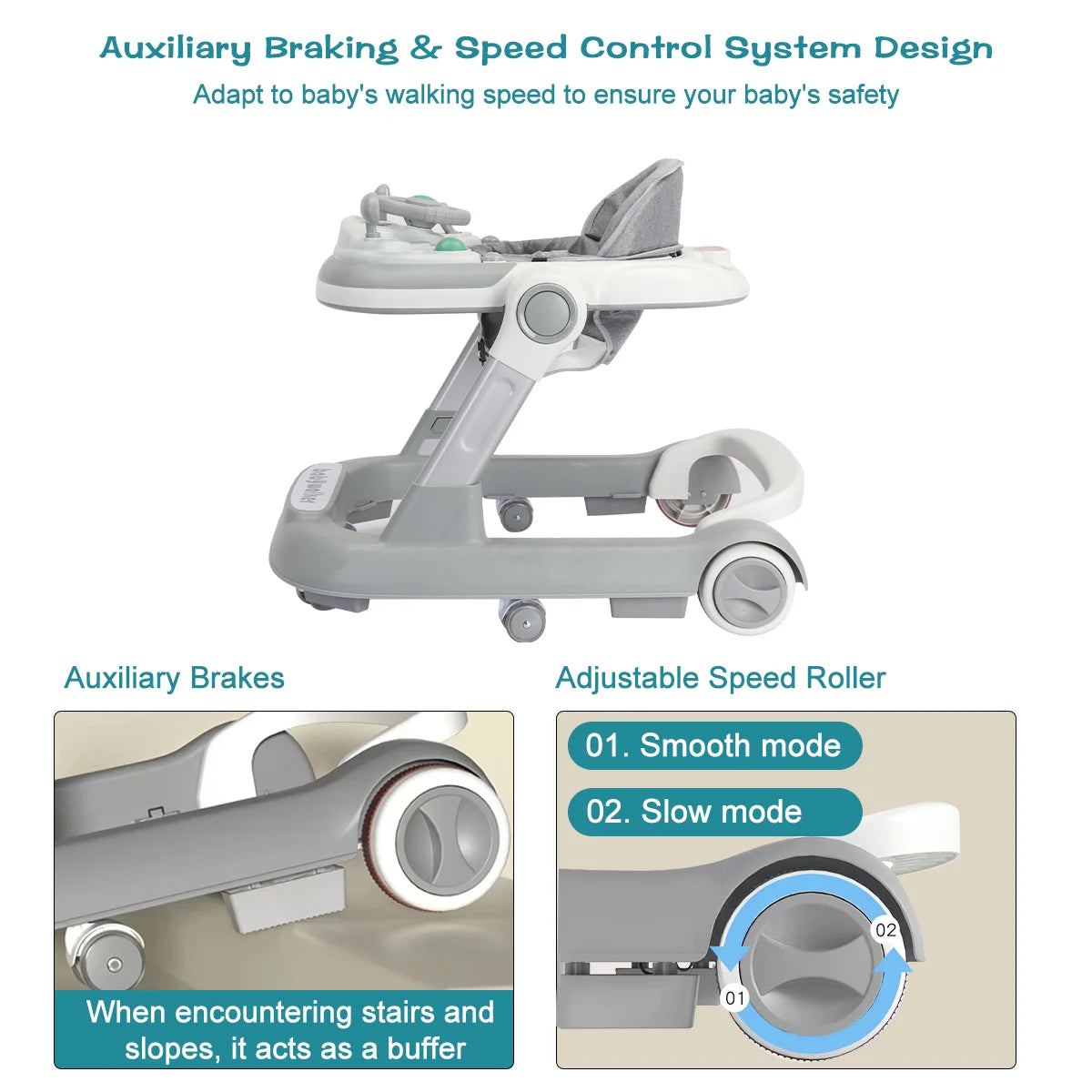 Push Walker with Removable Feeding Tray and Music Tray without batteries. 6 Months & Up Baby