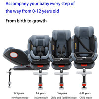 Baby Car Seat ISOFIX car seat Infant Safety Car Seats Child Safety Convertible Child Safety Car Seats 360° Rotatable ECE R129