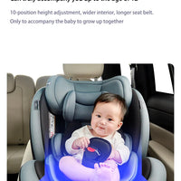 Baby Car Seat ECE R129 Certified Baby Car Seat with ISOFIX Suitable for Newborns 360° Rotation Baby Travel System Adjustable Recline and Soft Padding The Ultimate Safety Essential for Your Baby's Travel New Model Baby Car Se
