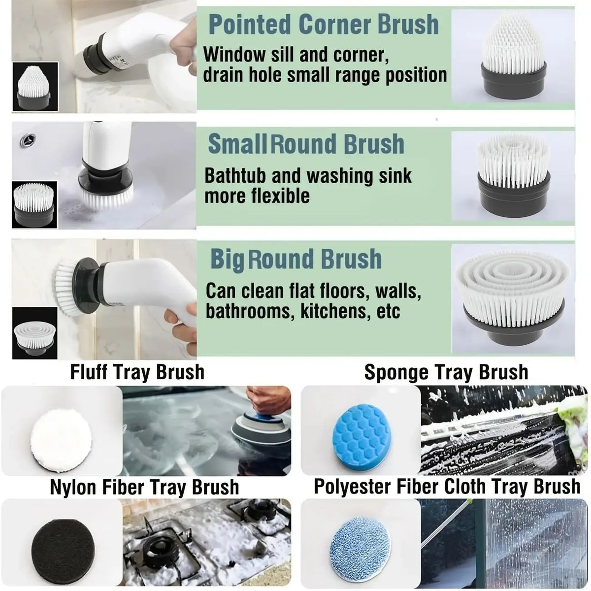 ScrubFlex | Electric Spin Cleaning Brush