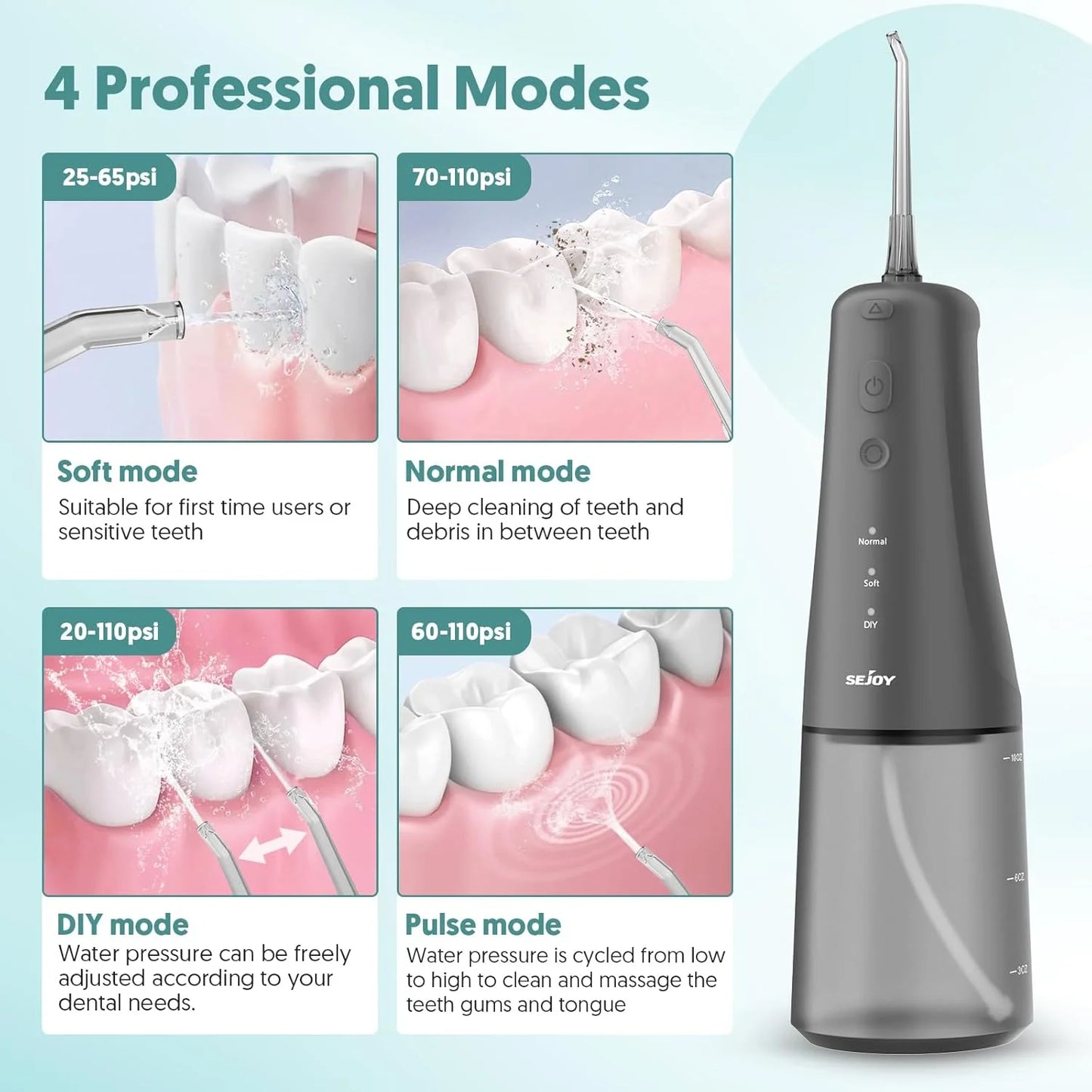 Sejoy Water Flosser Dental Oral Irrigator Water flossers for Teeth USB Rechargeable Waterproof Portable Cordless