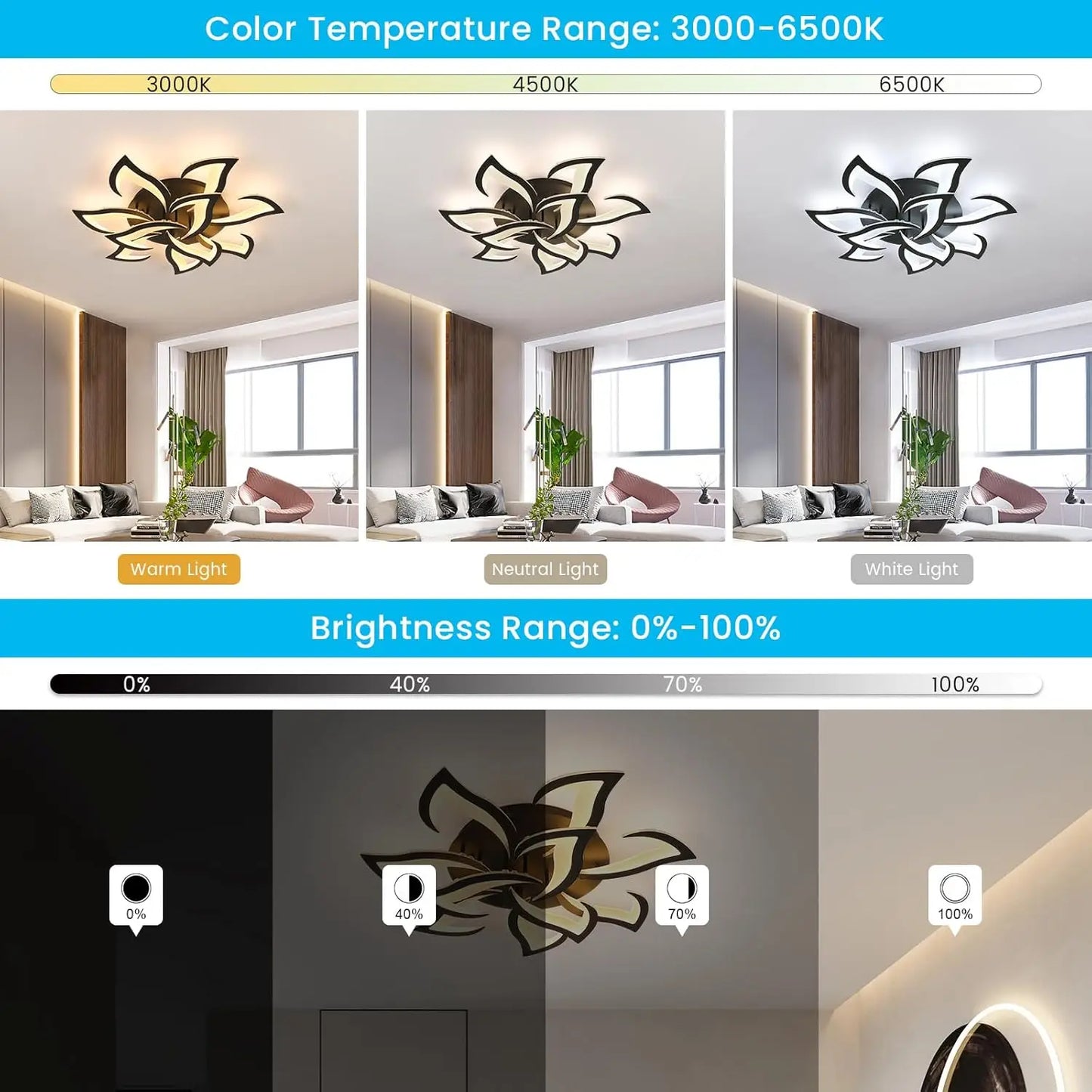 Modern Led Ceiling Light,60W Creative Petals Design Ceiling Light,Acrylic Ceiling Lamp,for Living Room Diameter Black 3000K