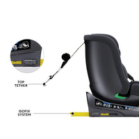 360° ISOFIX Baby Car Seat - ECE R129 0-36kg 0-12 Years