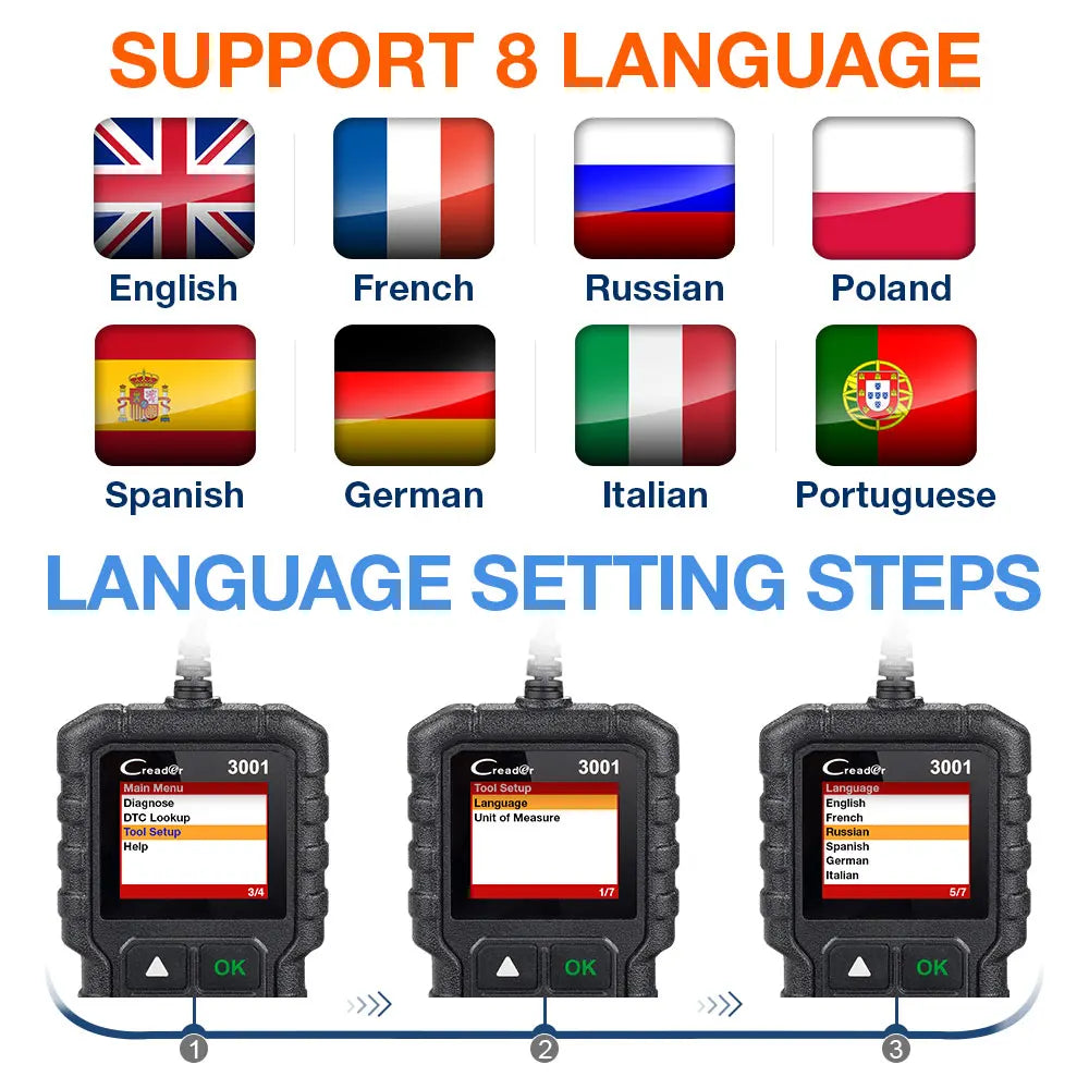 Reliable Car Full OBD2 Diagnostic Tools. Automotive Professional Code Reader, Scanner Check, Engine Free Update pk ELM327