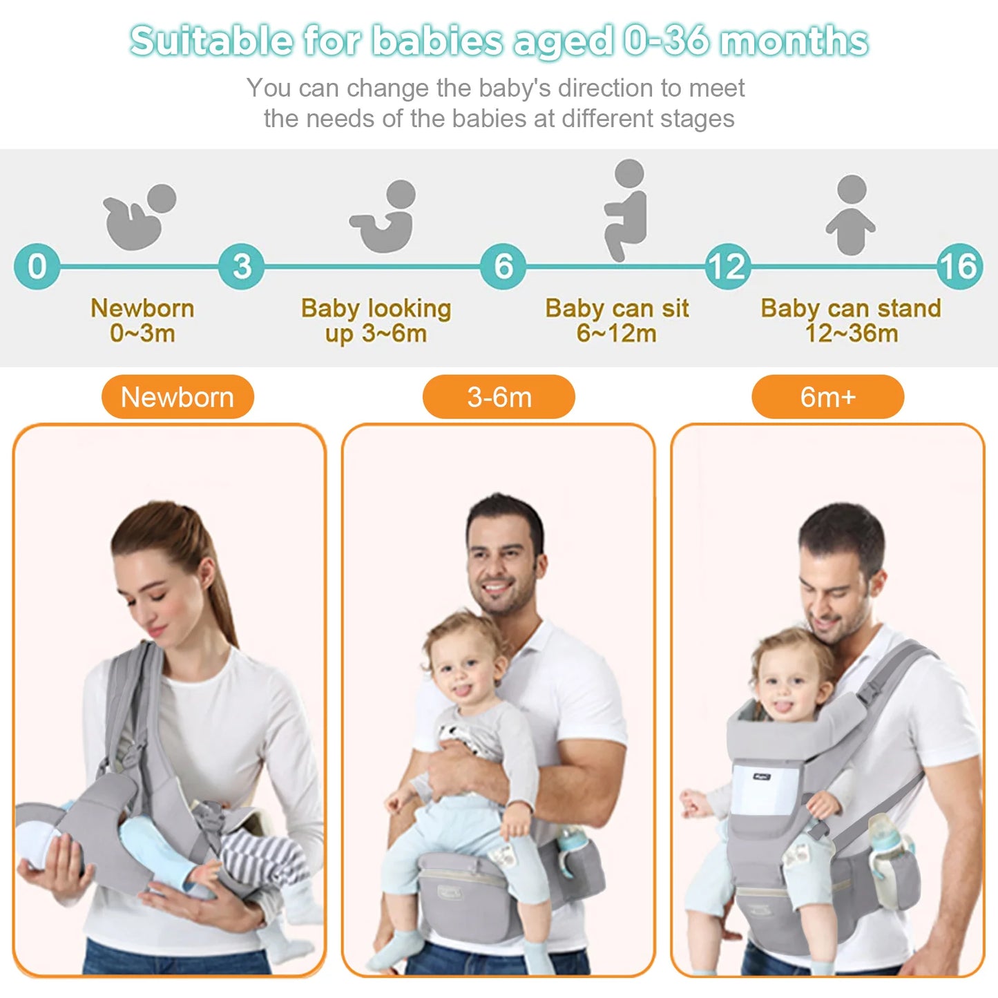 ErgoCarry Pro — Ergonomic Baby Carrier & Hip Seat