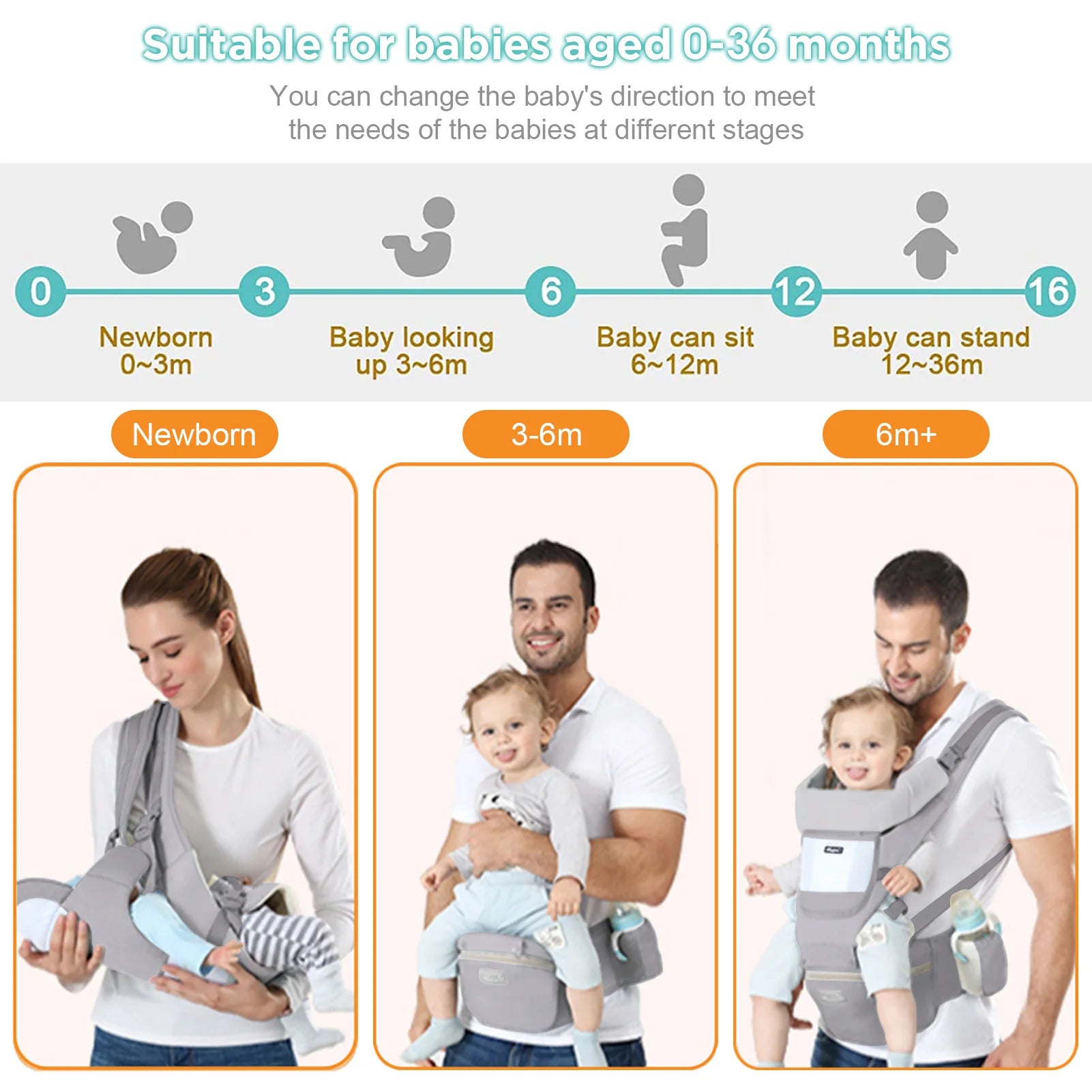 ErgoCarry Pro — Ergonomic Baby Carrier & Hip Seat