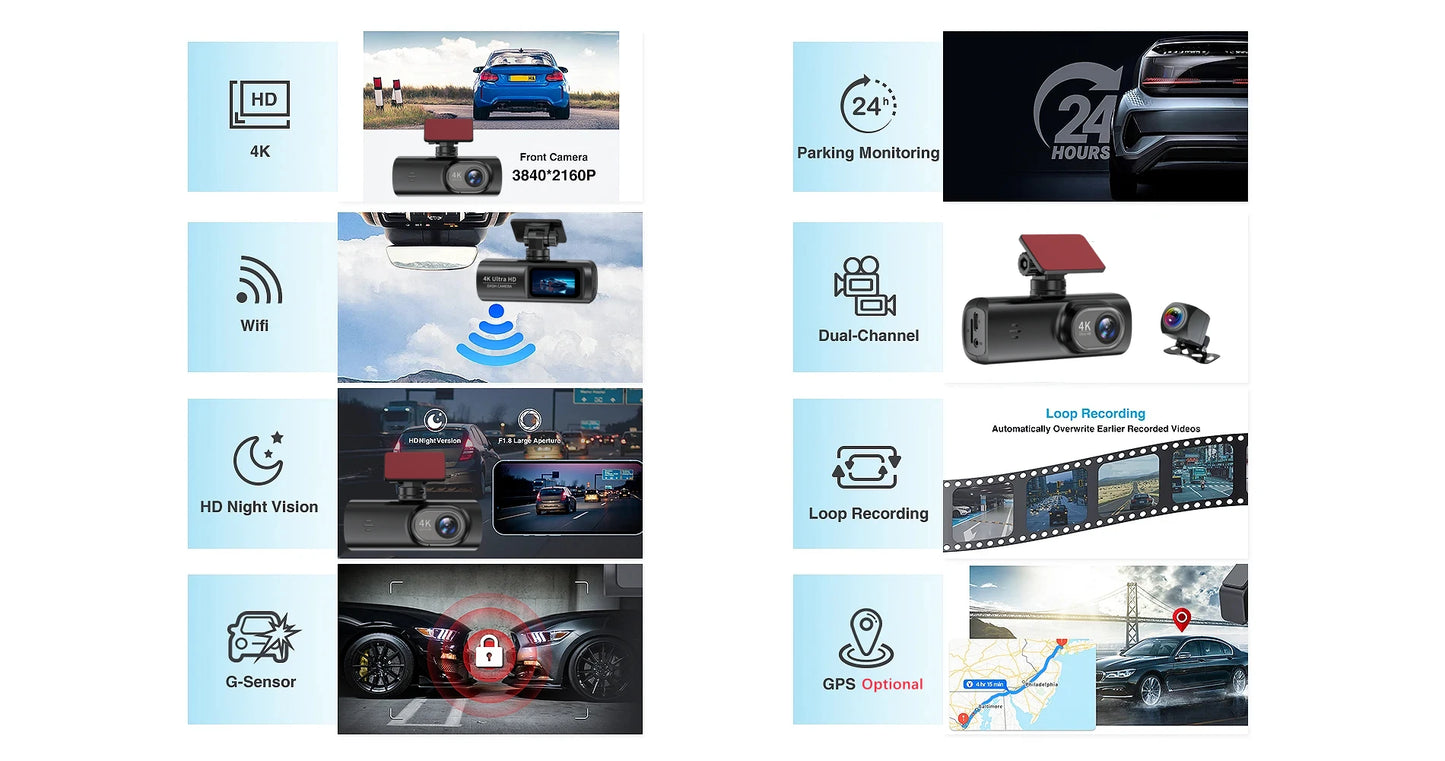 E-ACE UHD 4K Dashcam With GPS WiFi Night Vision 24h Parking Loop Dual Channel Recording 4K Front and 1080P Rear Dual Lens