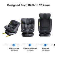 360° ISOFIX Baby Car Seat - ECE R129 0-36kg 0-12 Years