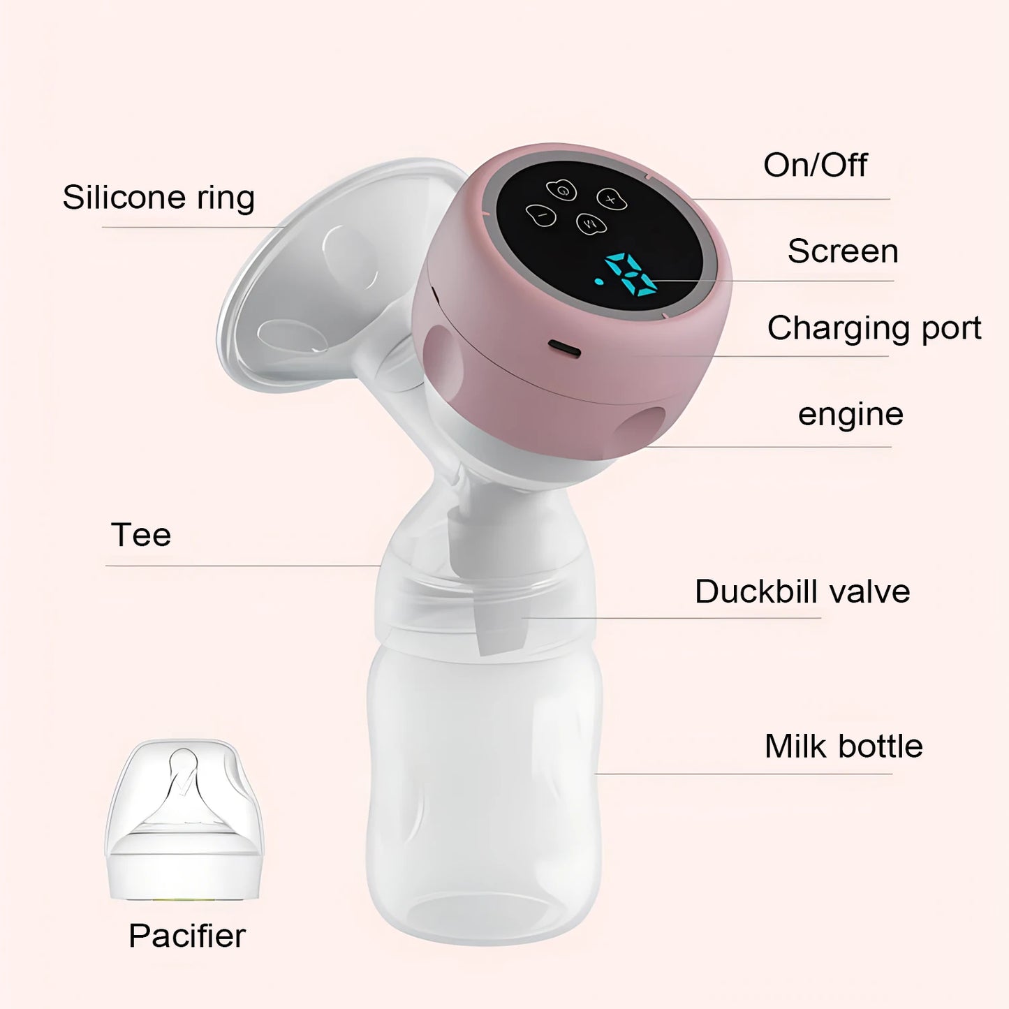 Smart Electric Breast Pump - High Suction Painless Silent Portable