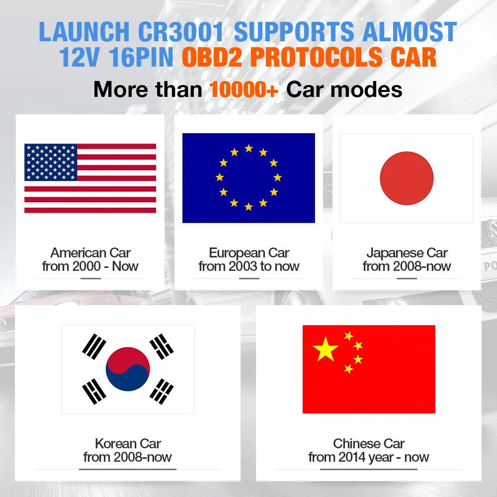 Reliable Car Full OBD2 Diagnostic Tools. Automotive Professional Code Reader, Scanner Check, Engine Free Update pk ELM327