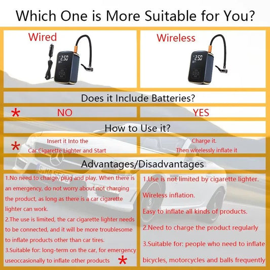 Car tire intelligent wireless car inflatable pump motorcycle bicycle electric vehicle portable air pump portable travel portable - WAREHOUSE SHOP