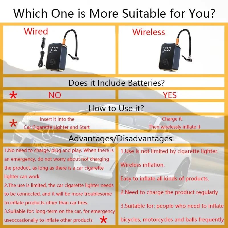 Car tire intelligent wireless car inflatable pump motorcycle bicycle electric vehicle portable air pump portable travel portable - WAREHOUSE SHOP