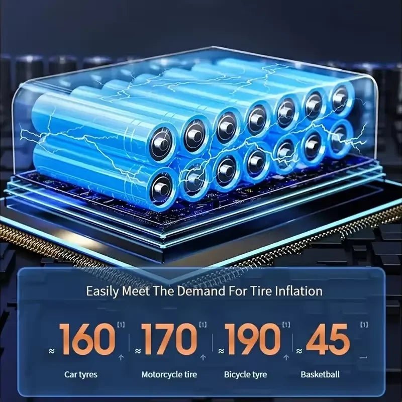 Car tire intelligent wireless car inflatable pump motorcycle bicycle electric vehicle portable air pump portable travel portable - WAREHOUSE SHOP