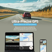 E - ACE UHD 4K Dashcam With GPS WiFi Night Vision 24h Parking Loop Dual Channel Recording 4K Front and 1080P Rear Dual Lens - WAREHOUSE SHOP