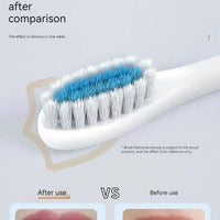 Electric Ultrasonic Toothbrush – 6 Speed Modes | Soft Bristles | USB Rechargeable | Waterproof | Adult Tooth Cleaner | Automatic Couple Set - WAREHOUSE SHOP