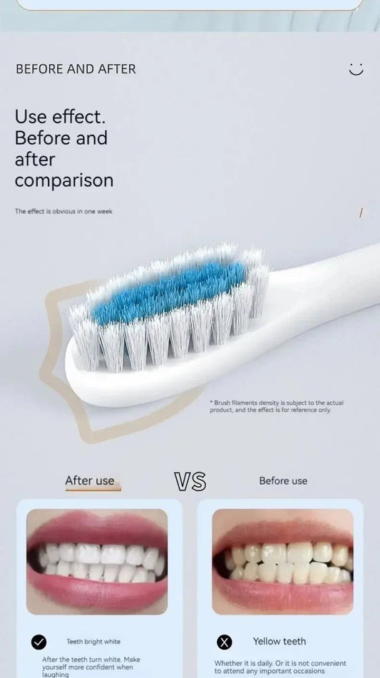 Electric Ultrasonic Toothbrush – 6 Speed Modes | Soft Bristles | USB Rechargeable | Waterproof | Adult Tooth Cleaner | Automatic Couple Set - WAREHOUSE SHOP