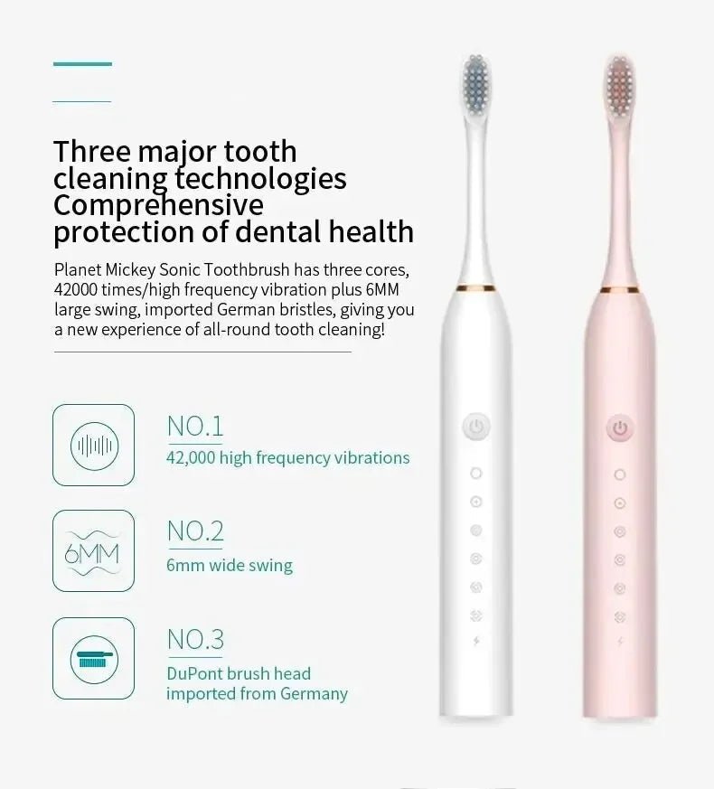 Electric Ultrasonic Toothbrush – 6 Speed Modes | Soft Bristles | USB Rechargeable | Waterproof | Adult Tooth Cleaner | Automatic Couple Set - WAREHOUSE SHOP